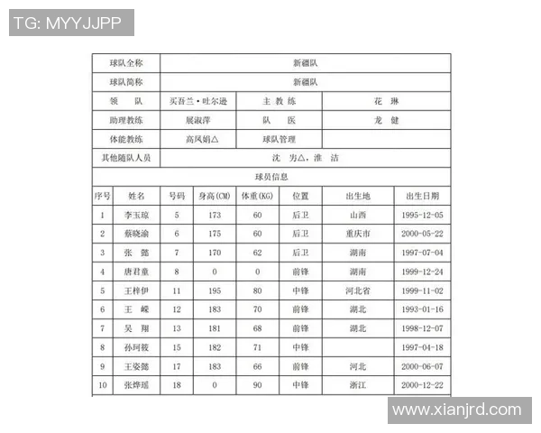 西安篮球队在杯赛中的实力展现与战术分析全景评述
